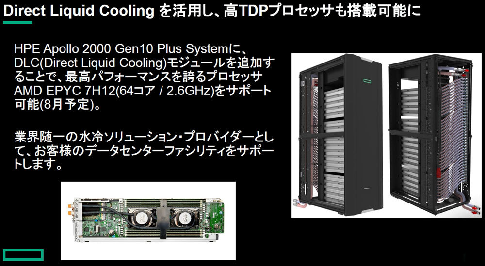 水冷のDirect Liquid Cooling。通常はヒートシンクが置かれるプロセッサーの上に水冷モジュールを置く