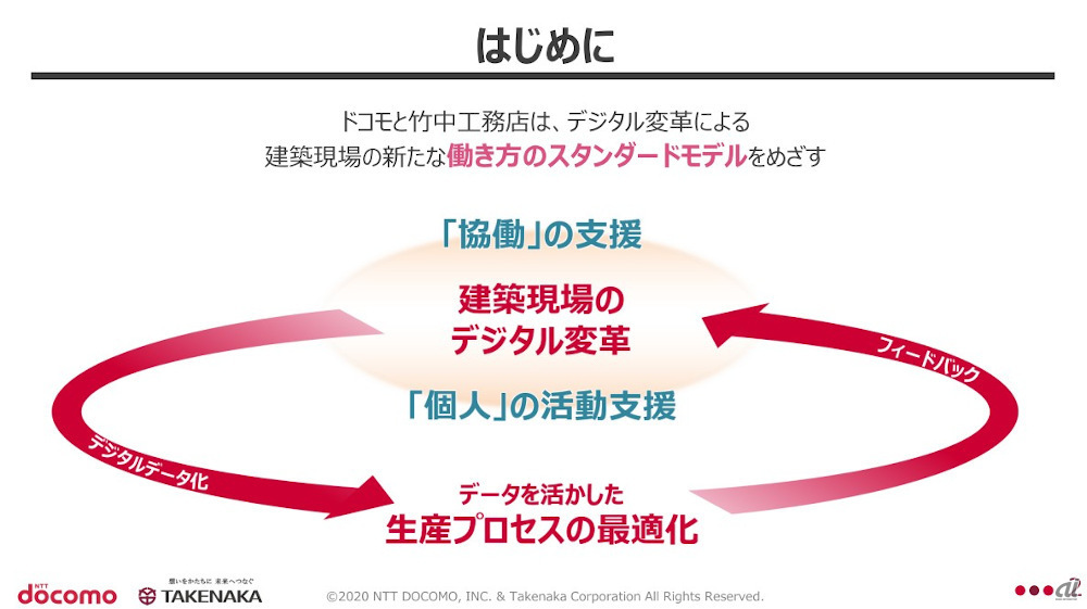 2社の取り組みについて