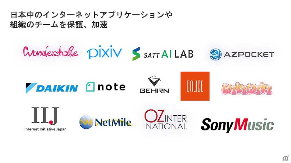 日本国内のユーザーの例。ソニーミュージックでは500以上のウェブサイトを同社のWAF（Web Application Firewall）で保護していると紹介された