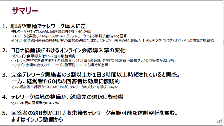テレワークに関する意識・実態調査結果のサマリー（出典：Dropbox Japanの資料）