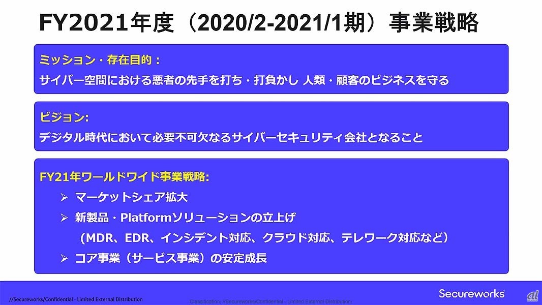 Secureworksが発表している2021会計年度の事業戦略の概要