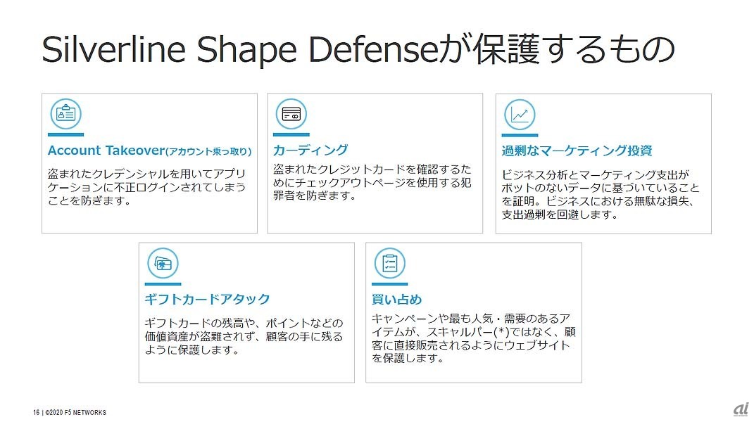 F5 Silverline の東京リージョンを開設 Ai Mlを活用した新製品も追加 6 7 Zdnet Japan