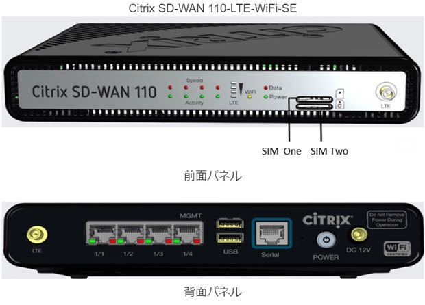 Citrix SD-WAN 110