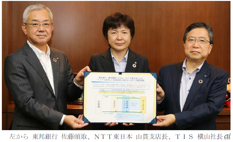 連携合意時の模様（出典：東邦銀行、TIS、NTT東日本）