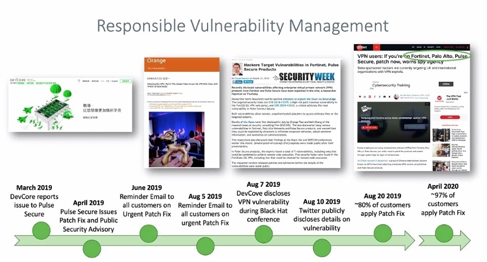 一部報道でも取り上げられた脆弱性問題への対応過程。問題発覚からパッチ提供までは早く、ユーザーの80％も提供開始から4カ月以内にパッチを適用したという
