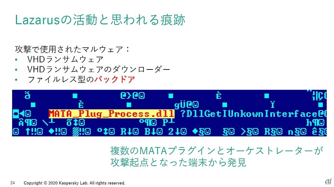 VHDランサムウェアの内部で発見されたMATA/Lazarusとの関連を示す情報