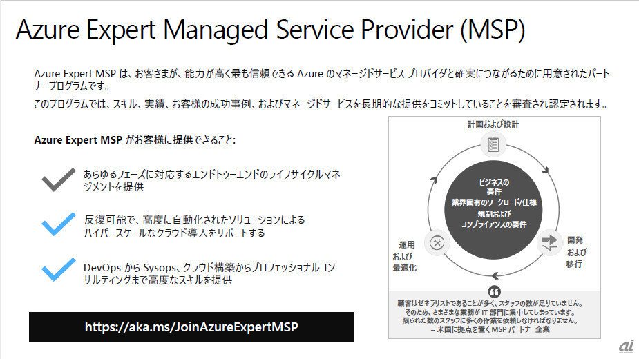 Azure Expert MSPの概要（出典：日本マイクロソフト）