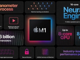 アップルの脱インテルは早まる？--「M1」搭載Mac登場で今どう考えるべきか