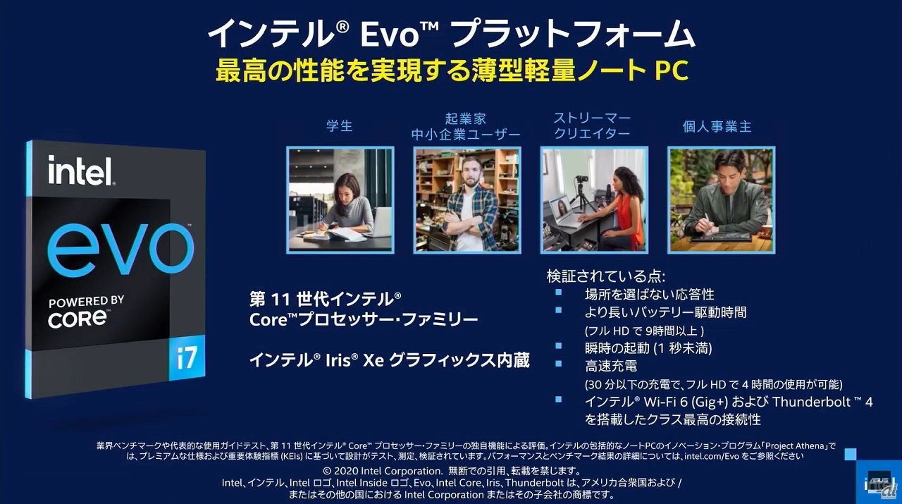 Evoプラットフォーム認証PCのイメージ（出典：インテル）