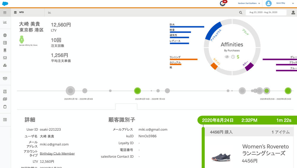 顧客情報管理画面。顧客のユーザーIDなど顧客識別子により、一元的に行動データを管理できる