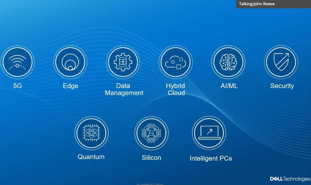 Dell Technologiesでは9つの分野で技術予測をしている