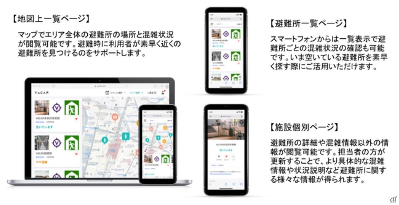 配信する避難所関連情報のイメージ（出典：VACAN）