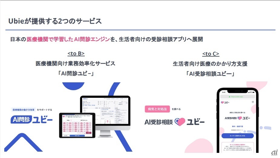 図1：2つのサービスの概要（出典：Ubie）