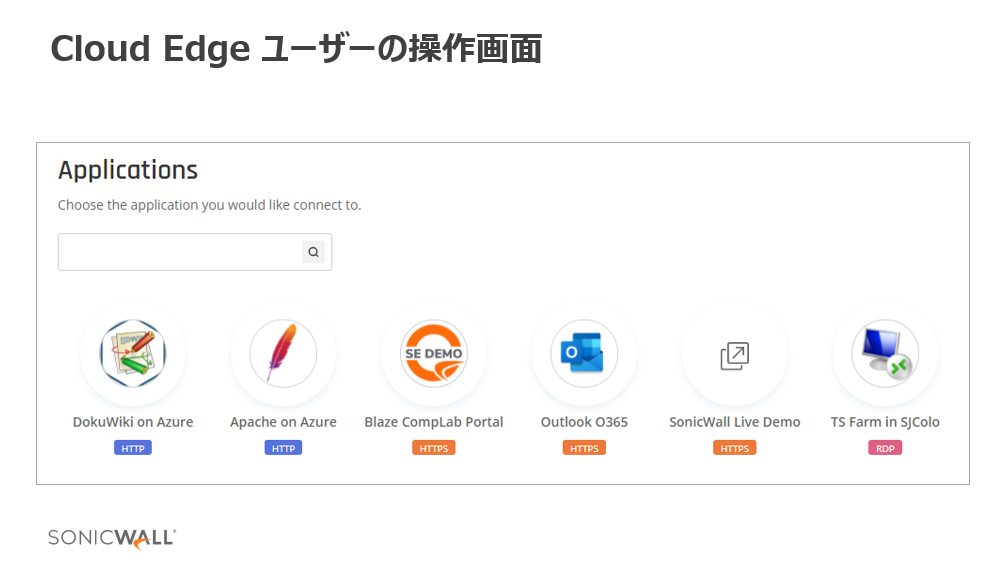 Cloud Edgeユーザーの操作画面