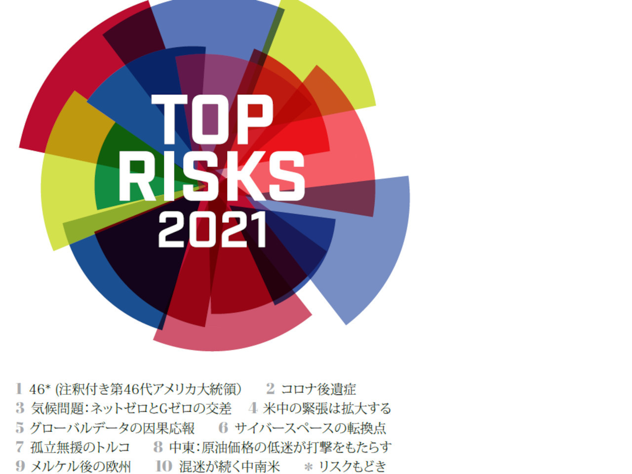 日本の行政・企業はデジタルの地政学的リスクを注視せよ