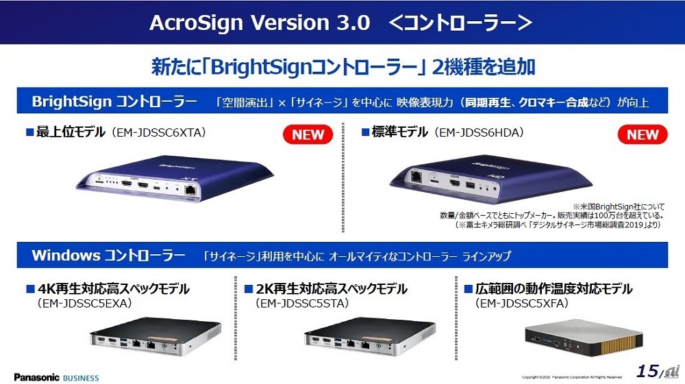 空間全体をサイネージ化 パナソニック Acrosign Version 3 0 開発 Zdnet Japan
