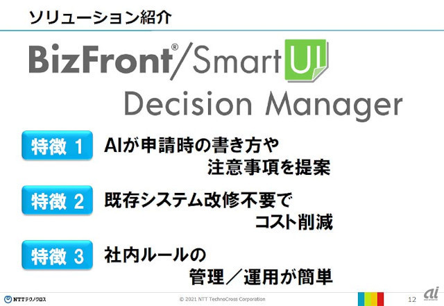 BizFront/SmartUI Decision Managerの主な特徴
