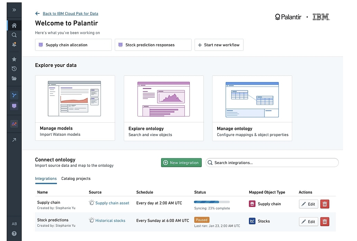 Palantir for IBM Cloud Pak for Data