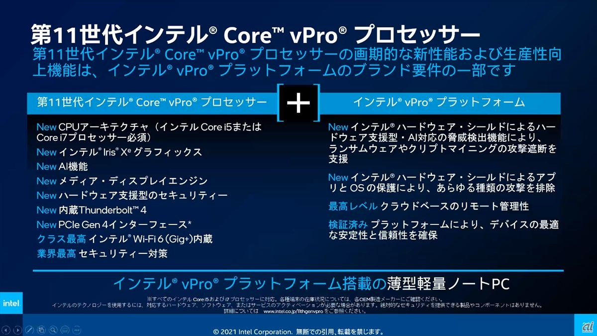 第11世代Core vProの特長と新機能