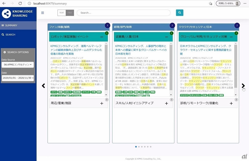 図2（出典：KPMGコンサルティング）