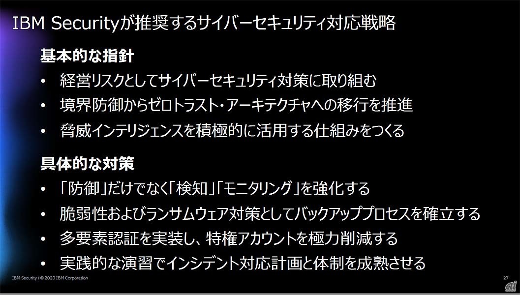 IBM Securityが推奨するサイバーセキュリティ対応戦略