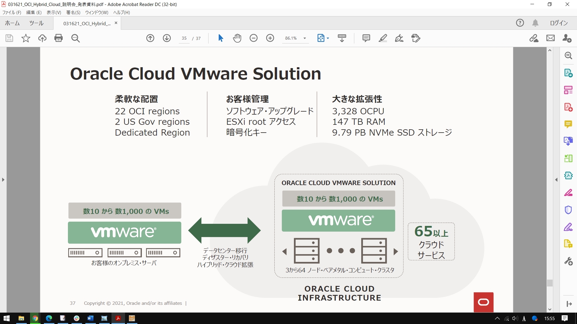 Oracle Cloud VMware Solutionの概要