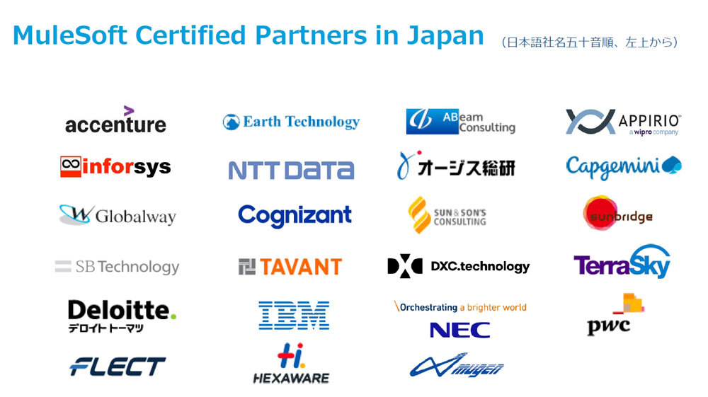 MuleSoft Japanのパートナー企業