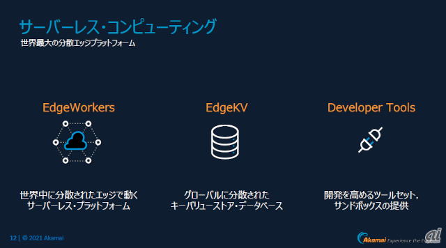 今回発表されたEdgeWorkers、EdgeKV、開発者向けツール