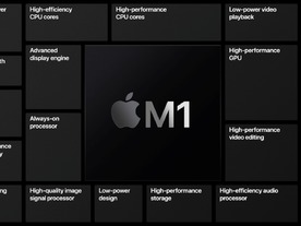 アップル独自プロセッサーの強みを前面に--「iMac」「iPad Pro」も「M1」搭載