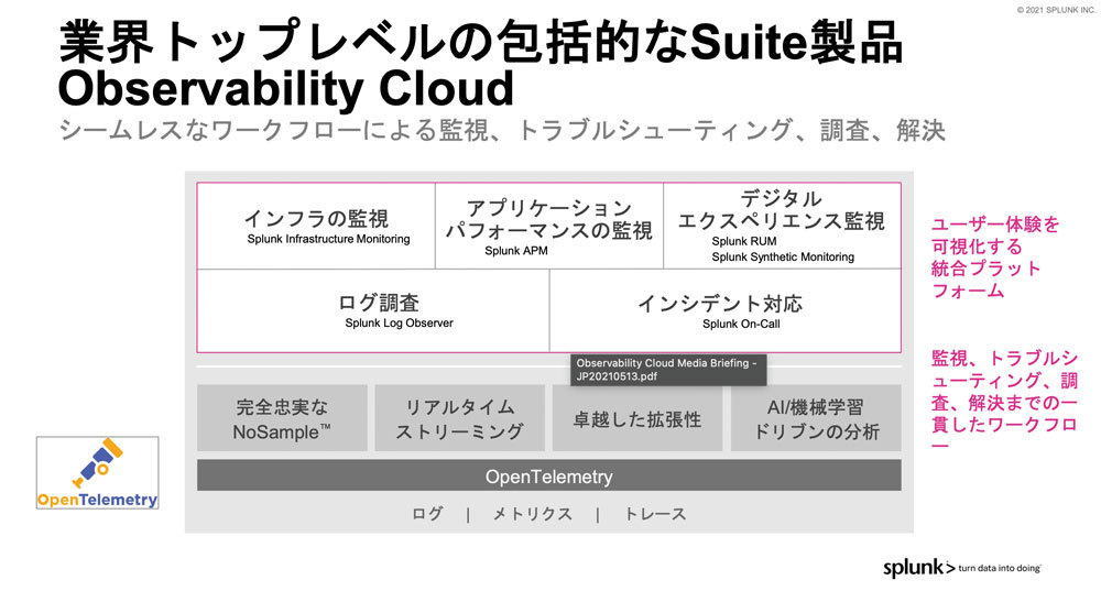 「Splunk Observability Cloud」