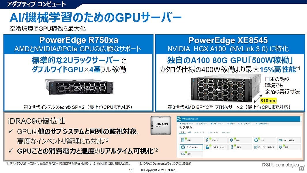 AI/ML向けのモデルの概要。実装効率重視のR750xaとパフォーマンス特化型のXE8545と性格分けが行われている。また、iDRAC9でGPUの状況を監視できる点もポイント