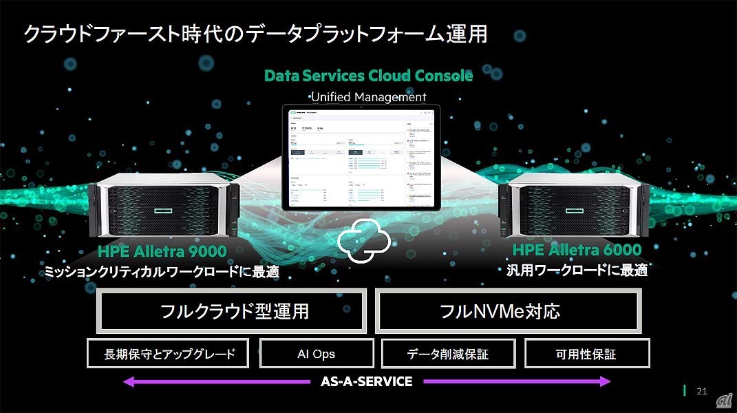 新ブランドのストレージ新製品の発表ではあるが、中核となるのは「Data Services Cloud Console」（DSCC）であり、HPE AlletraはフルNVMe対応などの特徴を持つものの、製品ラインアップの中での位置付けとしては「DSCCへの接続機能を実装したストレージ」と見るのが実態に即しているようだ