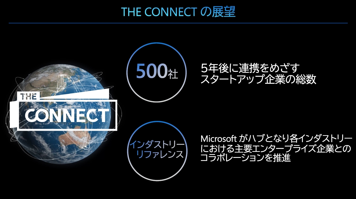 「The Connect」プログラムでの目標