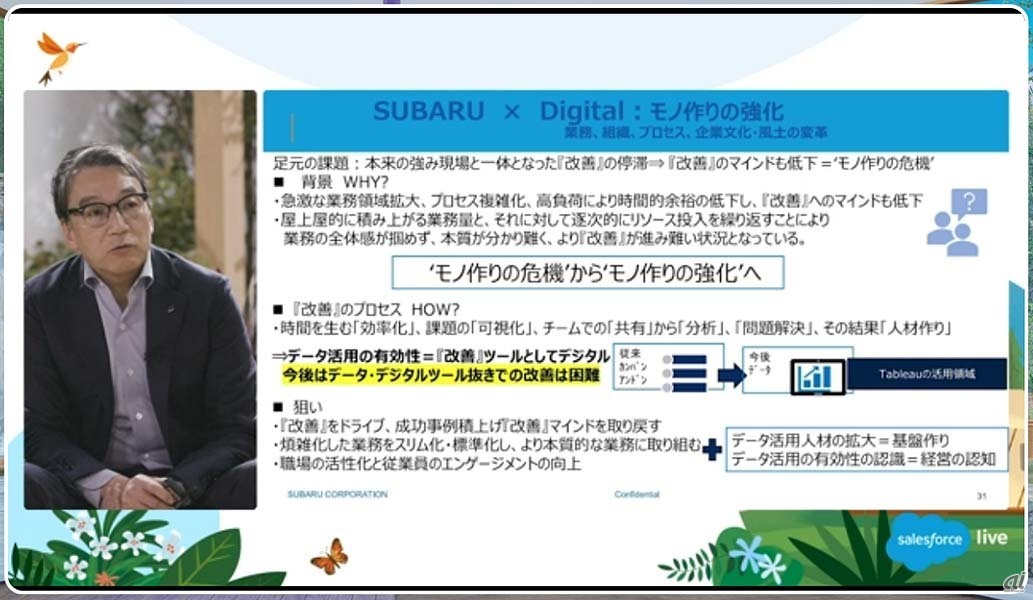 SUBARUのデジタル戦略。「モノ作りの強化」の取り組み