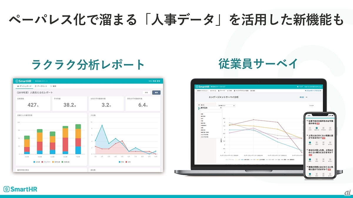 SmartHRが今後注力する人事データの活用機能