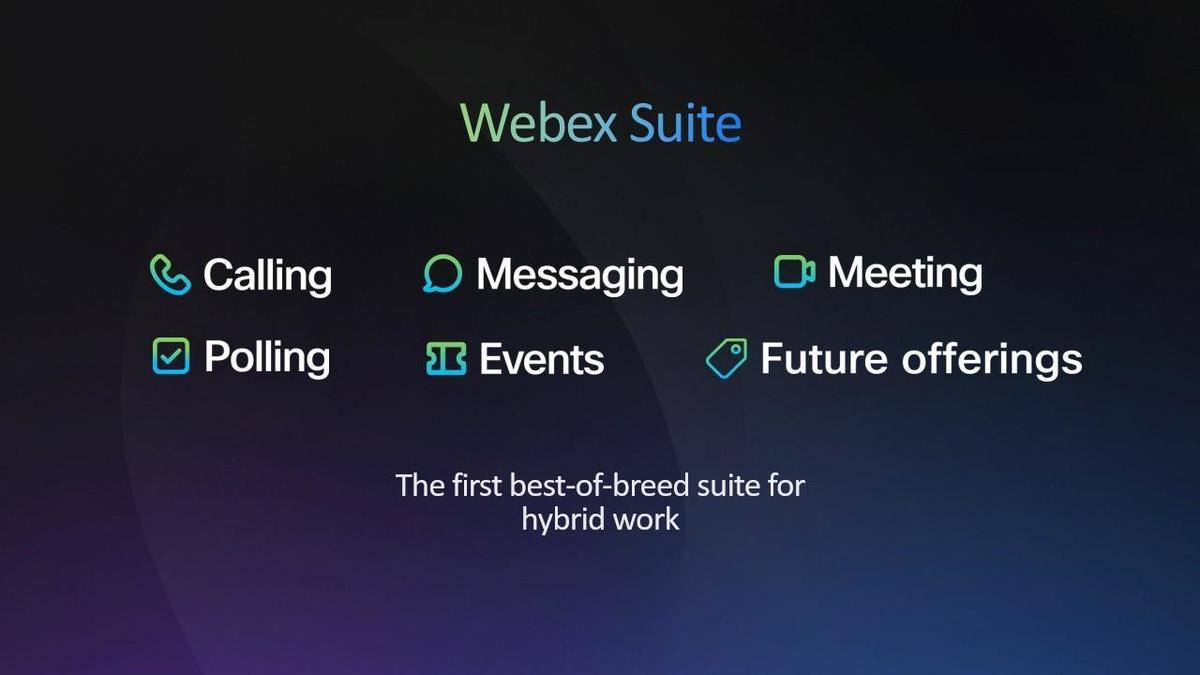 Webex Suite