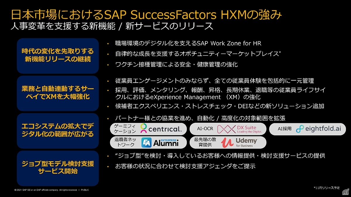 SuccessFactors HXM Suiteの強化ポイント