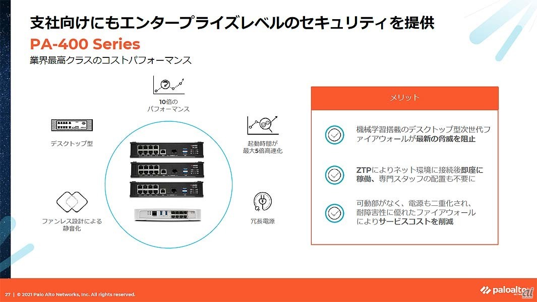 新ローエンド機「PA-400 Series」の概要