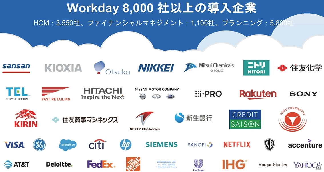 Workdayのグローバルでの主な導入企業