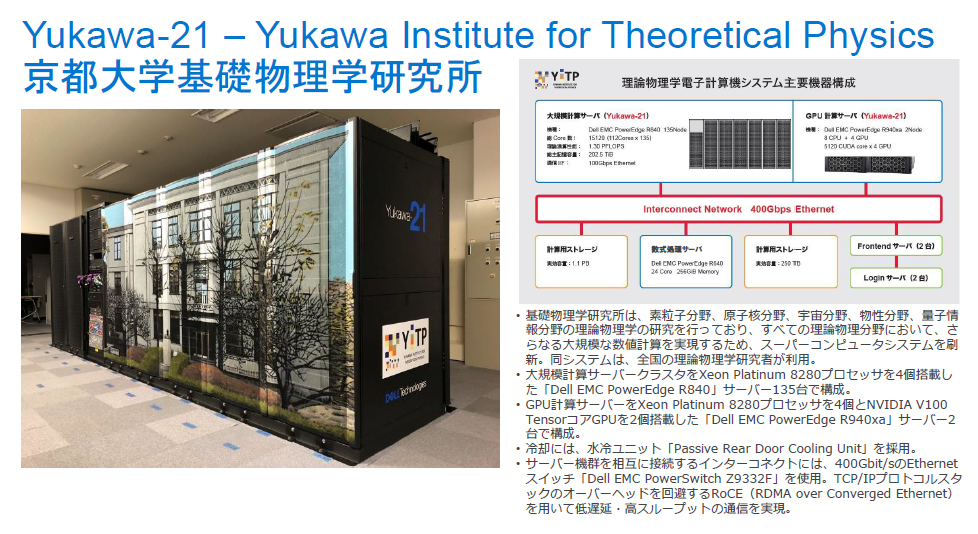 全国の理論物理学研究者に公開しているYukawa-21システム