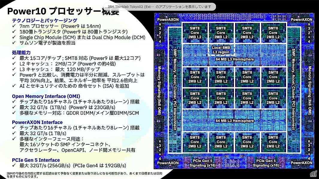IBM Power10プロセッサーの概要