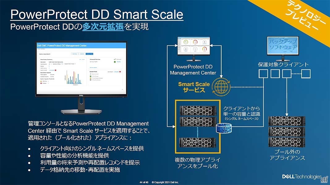 PowerProtect DD OS 7.7にテクノロジープレビューとして実装されたPowerProtect DD Smart Scaleの概要