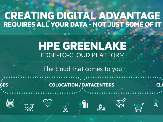 HPEが統合アナリティクスとデータ保護の分野に参入、GreenLakeの新サービスで