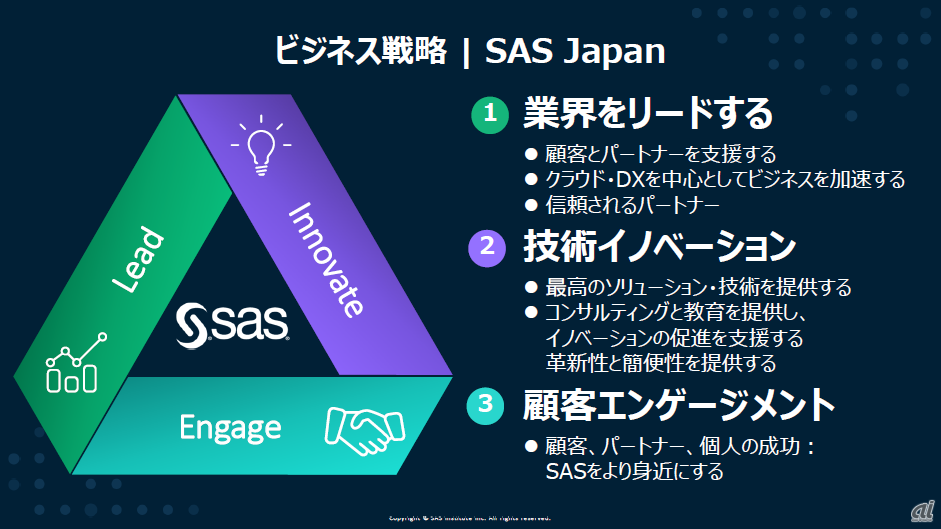 SAS Japanが掲げるビジネス戦略の3本柱