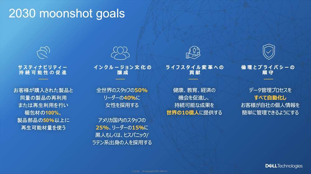持続可能性が選定評価に入る時代に--Dellに見る取り組み - ZDNET Japan