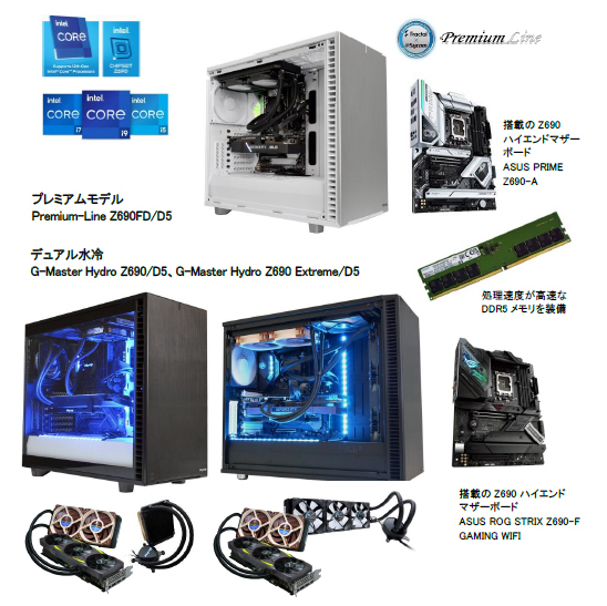 BTOパソコンのサイコム、「Alder Lake-S」とDDR5メモリを標準装備した