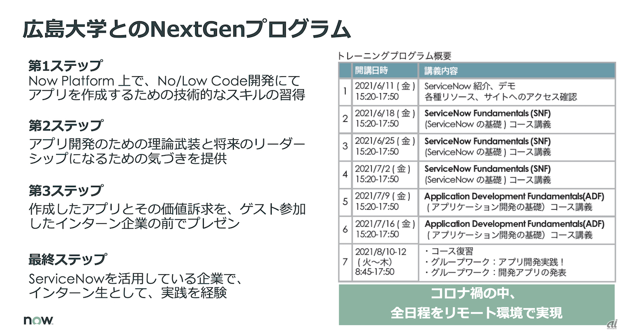 広島大学とのNextGenプログラム