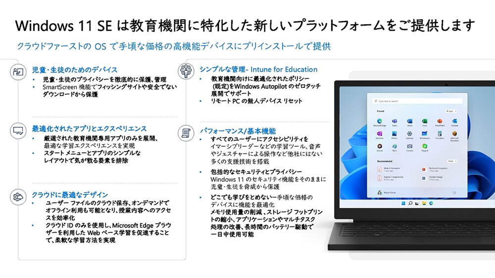 Windows 11 SEの主な特徴（マイクロソフト資料より）