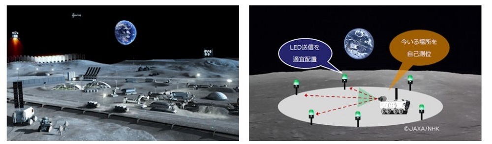 月面基地イメージ（左）と月面における「picalico」利用イメージ（右）、JAXA提供