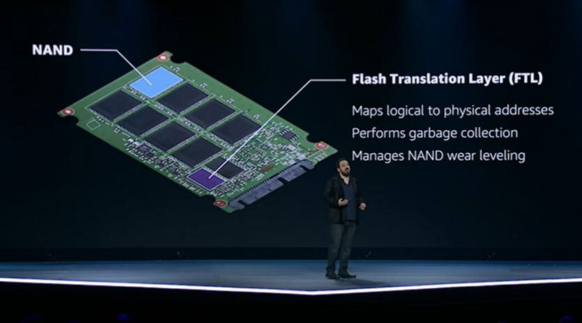 SSDにおけるデータの高速性と安定性では「Flash Translation Layer」（FTL）が鍵になるという